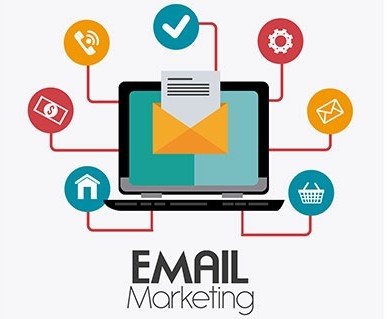 About marketing design.